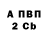 БУТИРАТ вода feda ruskin